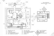 Схема подключения водогрейного котла с топкой РПК Схема подключения водогрейного котла с топкой РПК