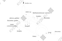 Схема парового котла Е-0.3-0.9 Р твердотопливного Схема парового котла Е-0.3-0.9 Р твердотопливного