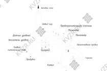 Схема парового котла 300 кг / 0.3 т пара -115 °С -0,07 МПа / 0,7 кгс/cм² на дизеле