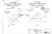Установка контрольно-измерительных и предохранительных приборов Установка контрольно-измерительных приборов